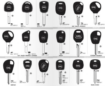 Şile Oto Anahtarcı